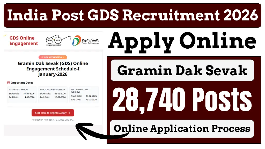 India Post GDS Recruitment 2026